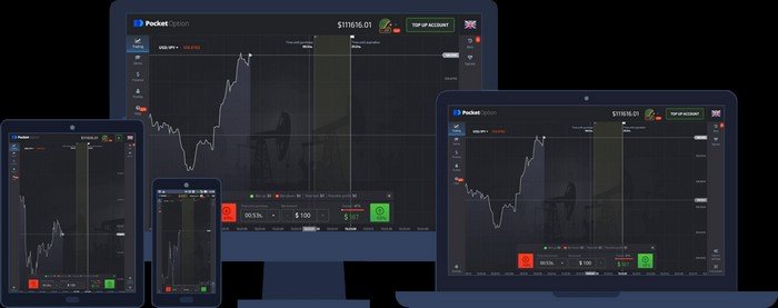 Инновации и возможности платформа для онлайн-торговли Инновации и возможности платформа для онлайн-торговли