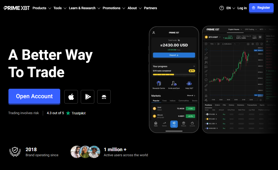 Mastering the Market Your Guide to Crypto Trading PrimeXBT Mastering the Market Your Guide to Crypto Trading PrimeXBT