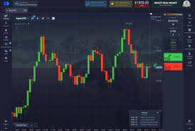 Complete Guide to Withdrawal Pocket Option Complete Guide to Withdrawal Pocket Option