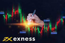 In-depth Analysis Exness ECN Review and Features In-depth Analysis Exness ECN Review and Features